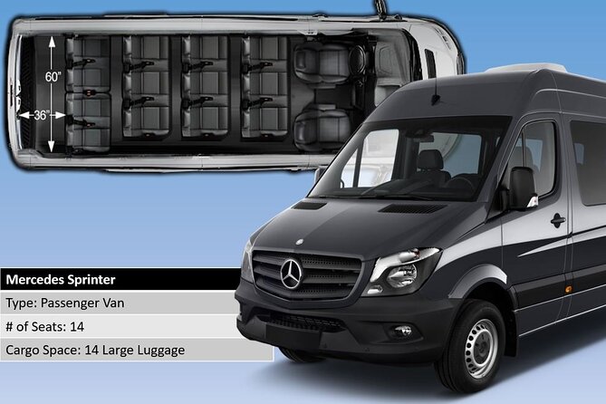 Honolulu Harbor Cruise Terminal Transfer by Luxury Vehicle - Is $105 a good value?